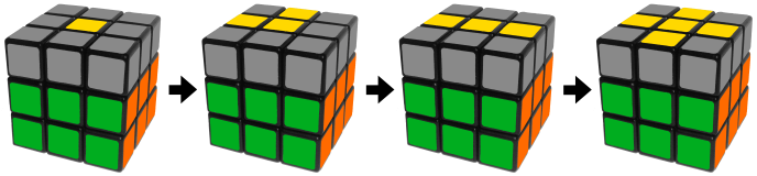 How To Solve The Rubik S Cube